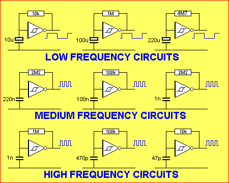 Hasil gambar untuk electronic circuit schmitt trigger