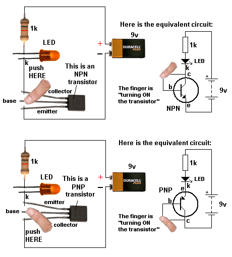 How Transistor Works Pdf
