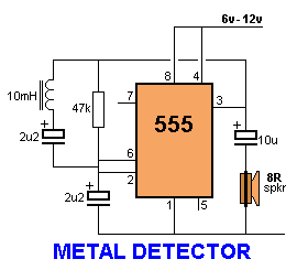 Detektor kovov NE555 cievka.