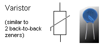 Varistor Symbol