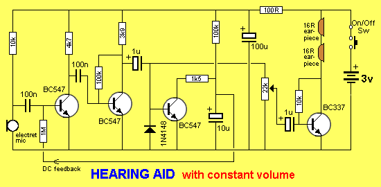 Hearing Aid Circuit Diagram - We Have Designed A Logic Probe And Pulser This Produces A Beep Beep Beep That Can Be Injected Into The Circuit And Detected On The Output - Hearing Aid Circuit Diagram