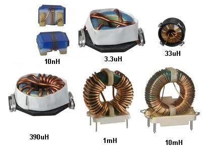 Inductor Technology