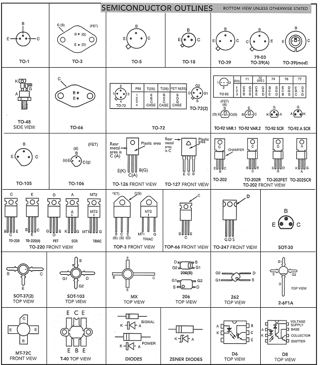 Transistor Codes Pdf