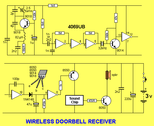 How does a wireless door chime work?