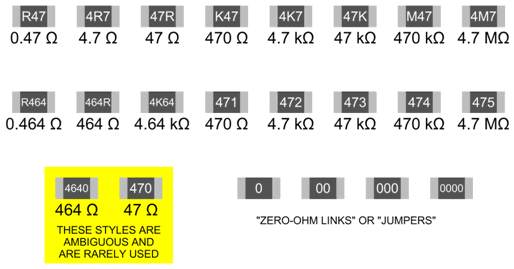 ElectronicsForYou info