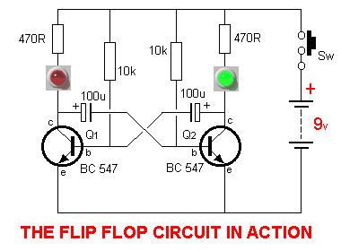 Flip Flop Schematics