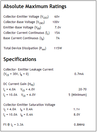 Text Box: Absolute Maximum Ratings
Collector-Emitter Voltage (VCEO)      60v
Collector-Base Voltage (VCBO)        100v
Emitter-Base Voltage (VEB)              7.0v
Collector Current Continuous (lc)     15A
Base Current Continuous (IB)            7A
Total Device Dissipation (Ptot)        115W
Specifications
Collector- Emitter Leakage Current 
(VCE = 30V, lB = 0)                                               0.7mA
DC Current Gain (HFE) 
lc = 4.0A     VCE = 4.0V                                             20-70
lc = 10.0A    VCE = 4.0V                                  5 (Minimum)
CoIlector-Emitter Saturation Voltage 
IC = 4.0A    IB = 0.4A                                          1.1v
lc = 10.0A   IB = 0.4A                                          8.0V
Ft @ IC = 3.3A                                                    0.8MHz


 
