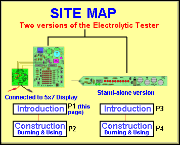 Use this Site Map for guidance