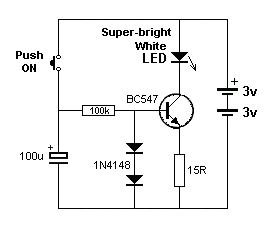 Key Hole Light