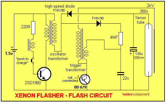 Simple Xenon Tube Stroboscope Circuit